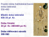 doba železná 2